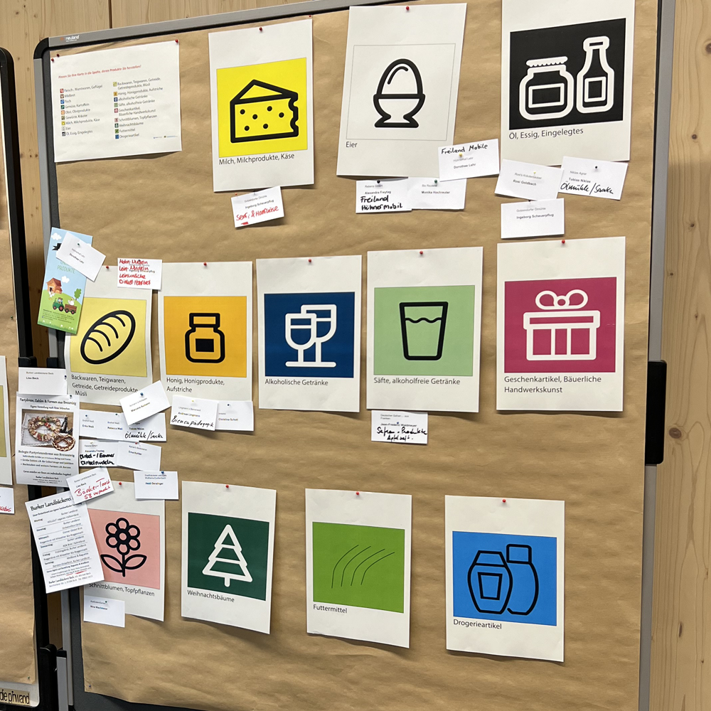 Infotafel auf dem Nahversorger Netzwerk in Ansbach